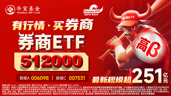 【ETF操盘提示】 数度冲锋未果，券商行情结束了吗？ 8家机构最新观点合集