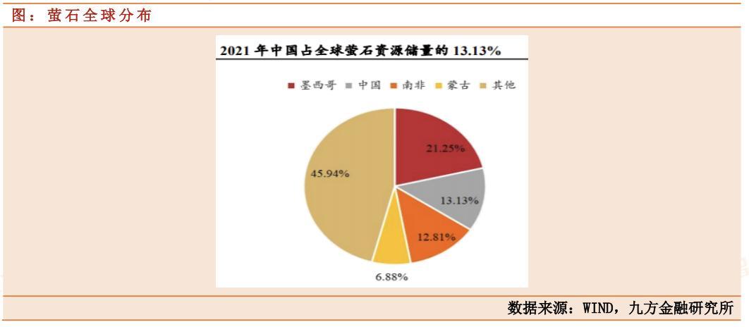 三美股份：稳中向好，这家制冷剂龙头企业值得关注！