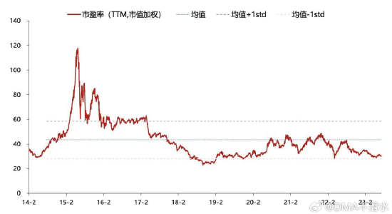 大V精选：A股缩量反弹，实在跌不动了？券商是一根大柱子，资金在围绕着这条大柱子在做