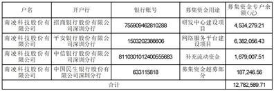 南凌科技股份有限公司第三届董事会第十一次会议决议公告