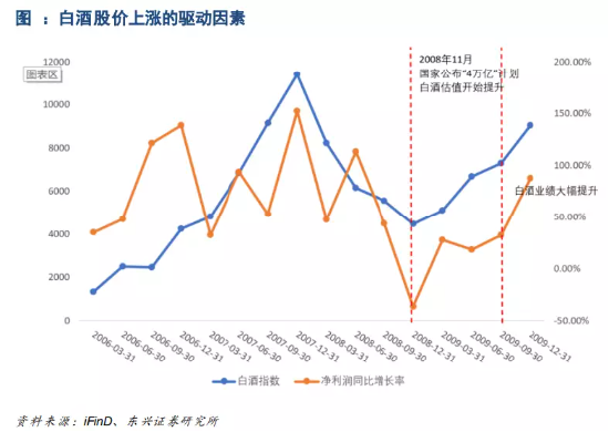 【ETF特约收评】A股风云突变，吃喝板块尽墨，食品ETF（515710）失守20日均线，下半年还有戏吗？