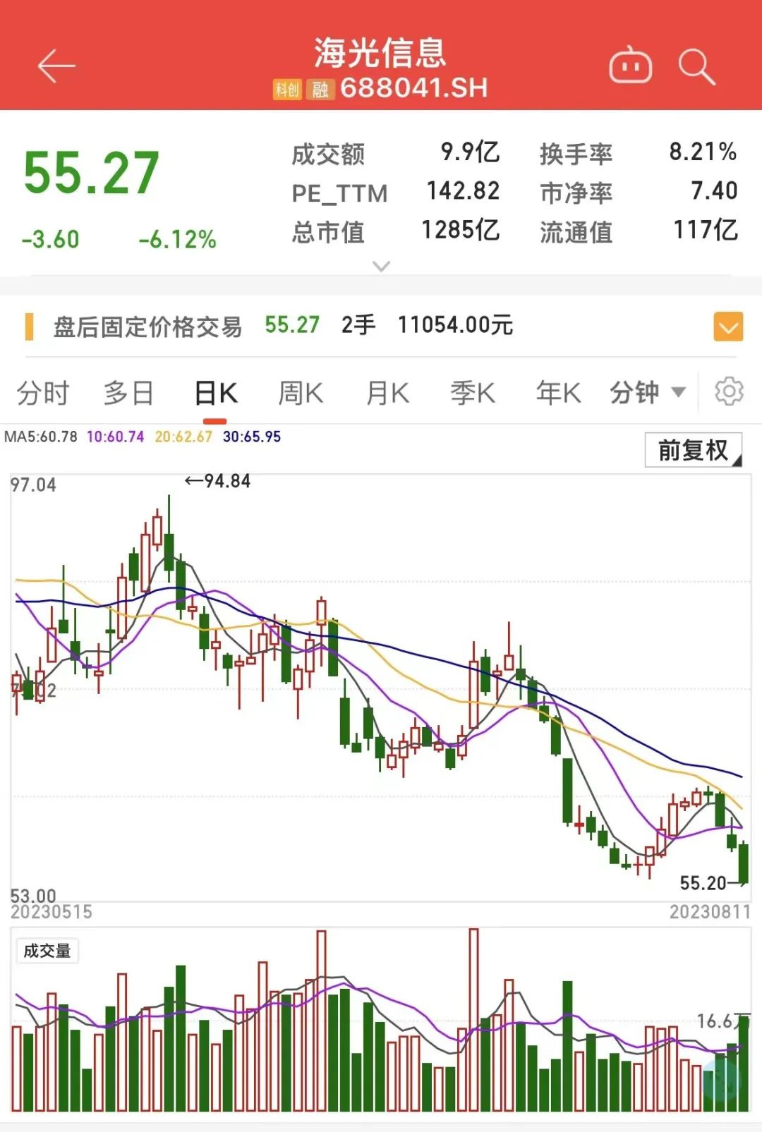 1400亿解禁洪流下周来袭！17股已公告半年报业绩，下半年北上资金加仓这些股