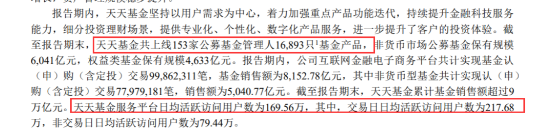 基金流量巨头数据曝光！销量超9万亿，净利润却腰斩…