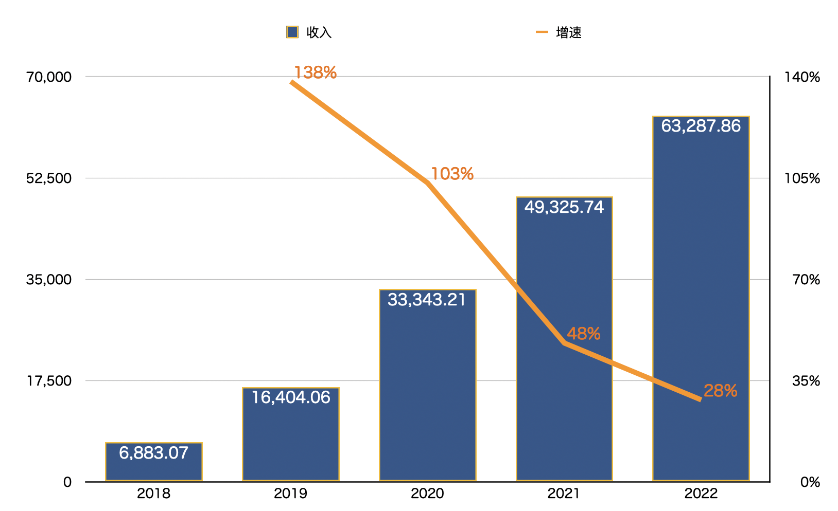 扫描全能王母公司IPO过会：实控人离婚6年前妻在启动上市前获1.4亿补偿