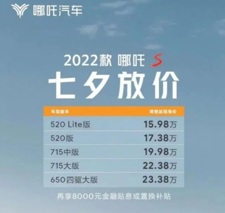 最高降价6万元！10个品牌已官宣，又一波降价潮来袭？