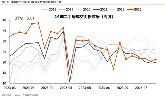 天风策略：至暗之时 寻找一丝光芒