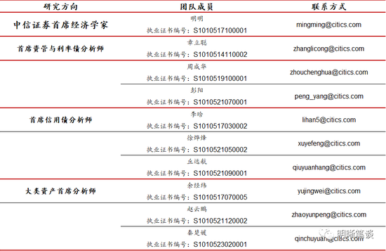 中信明明：我国实际利率仍较高 年底前MLF利率或存10到30bps降息空间