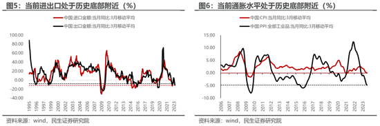 民生策略：最是此刻，保持乐观