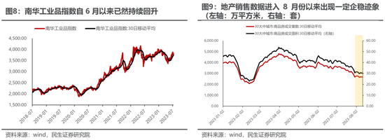 民生策略：最是此刻，保持乐观