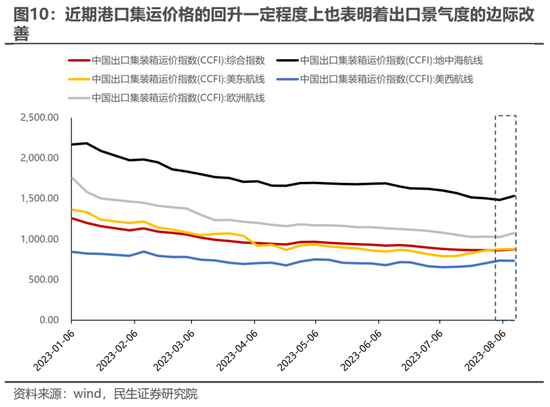 民生策略：最是此刻，保持乐观