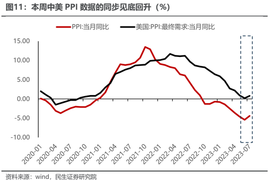 民生策略：最是此刻，保持乐观