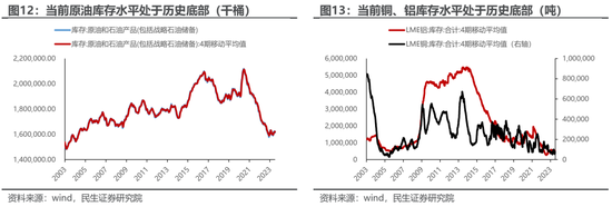 民生策略：最是此刻，保持乐观