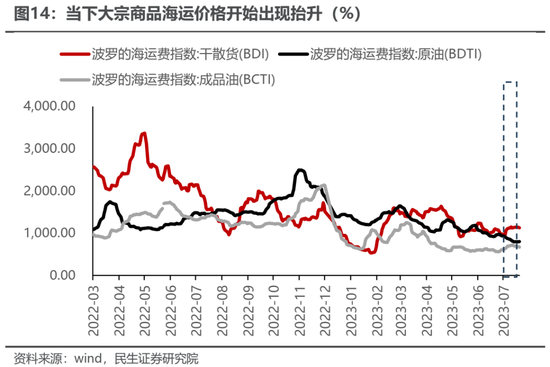 民生策略：最是此刻，保持乐观