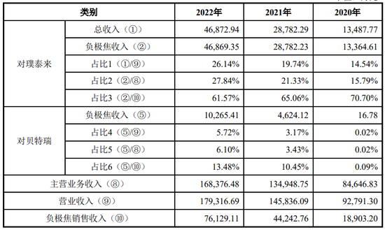 罕见！申报截止日不一致，通过内核会的流程及其合规性被质疑