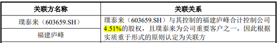 罕见！申报截止日不一致，通过内核会的流程及其合规性被质疑