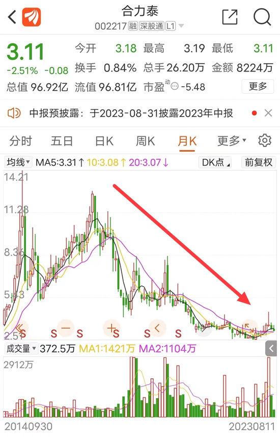 百亿A股突发！银行账户被冻结