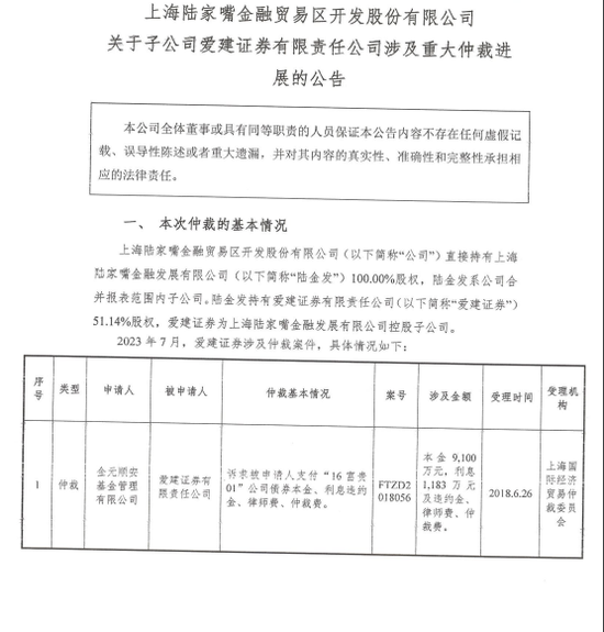 涉8起仲裁！爱建证券“踩雷”违约债，累计要赔超2000万