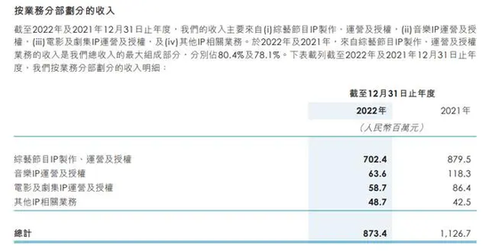 暴跌超20%！“李玟生前控诉”录音登上热搜 《中国好声音》母公司市值半日蒸发近百亿