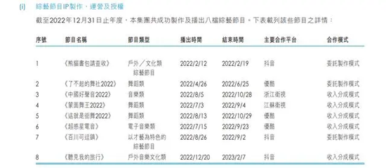 暴跌超20%！“李玟生前控诉”录音登上热搜 《中国好声音》母公司市值半日蒸发近百亿