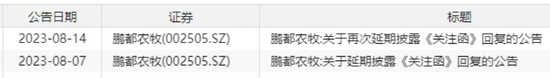 最新！“2.5万倍溢价收购”，终止