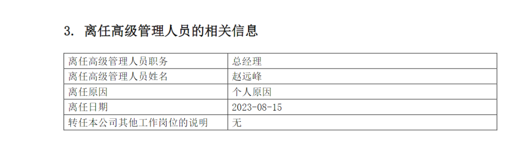 罕见！董事长、总经理同一天离任 北信瑞丰基金引关注