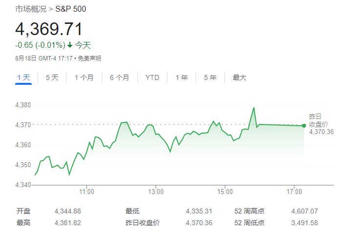 美股还要跌？小摩直指最新逆风：美国经济“最强支柱”即将倒塌