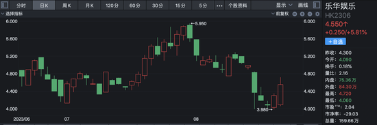 明星演唱会搭起上亿资本局：一众A股上市公司刮分“票房快乐”，五粮液等酒企打响“买酒送票”之战