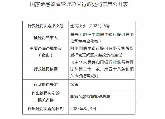 民生银行涉“十四宗罪”吃4780万元罚单，董秘白丹被警告