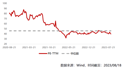 ETF资金日报：豆粕ETF持续上涨净流入！外资流出或再次沦为反指