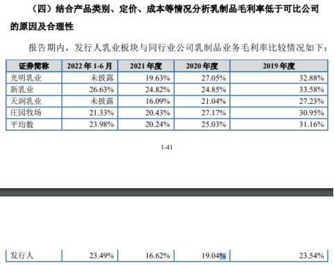 骑士乳业上半年净利润下滑：毛利短期承压，对赌协议的“双刃剑”