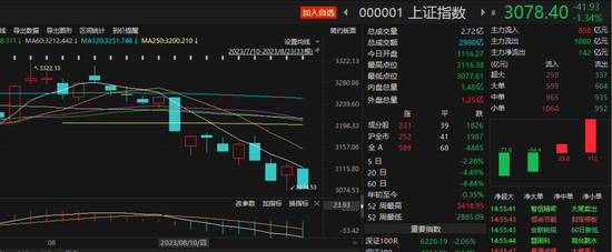 一周37家出手，A股掀起回购潮！