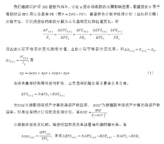 中信保诚基金投资量化Π|估值、盈利与市场涨跌——以沪深300指数为样本的分析