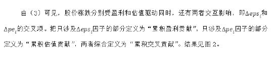 中信保诚基金投资量化Π|估值、盈利与市场涨跌——以沪深300指数为样本的分析