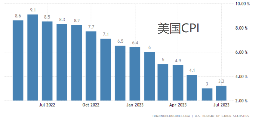 美联储传声筒：杰克逊霍尔全球央行年会有啥看点？