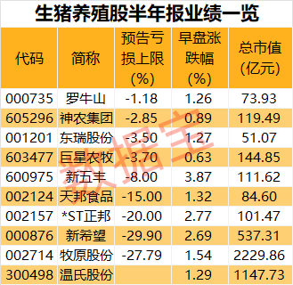 突发!《中国好声音》停播,问题正在调查,母公司股价大跳水!A股