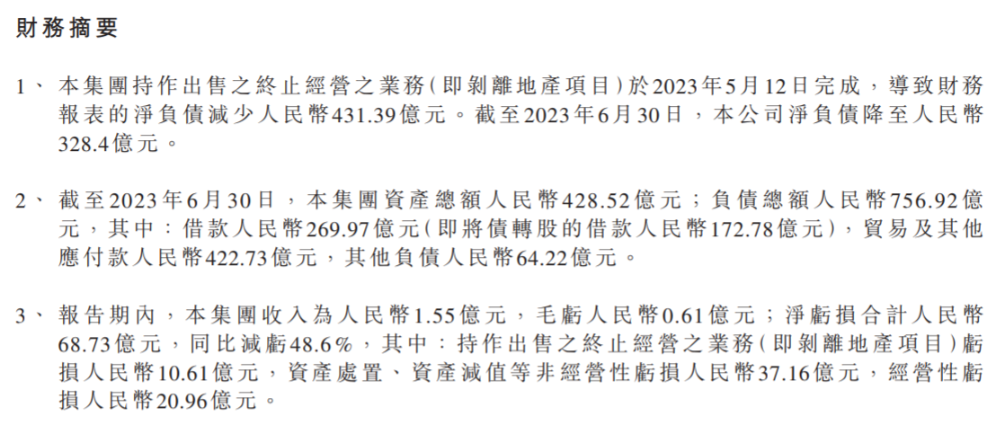 恒大汽车：上半年净亏损68.73亿元 同比减亏48.6%