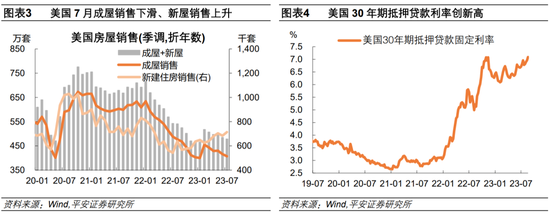 平安证券首席钟正生：杰克逊霍尔会议传递什么信息？