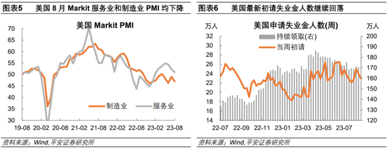 平安证券首席钟正生：杰克逊霍尔会议传递什么信息？