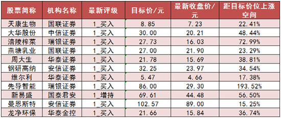 两市主力资金净流出180亿元 煤炭等行业实现净流入