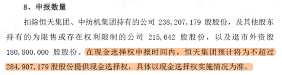 突发！27载老兵经纬纺机深夜公告主动退市：中融信托逾期风波持续发酵，控股股东26亿“私有化”已是最优解？