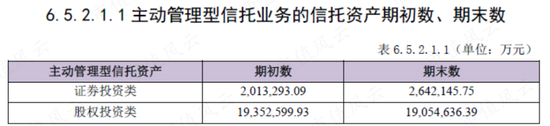 突发！27载老兵经纬纺机深夜公告主动退市：中融信托逾期风波持续发酵，控股股东26亿“私有化”已是最优解？