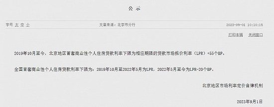 存量房贷利率调整下限是多少？ 北京、上海、深圳、河南率先公布历史调整情况