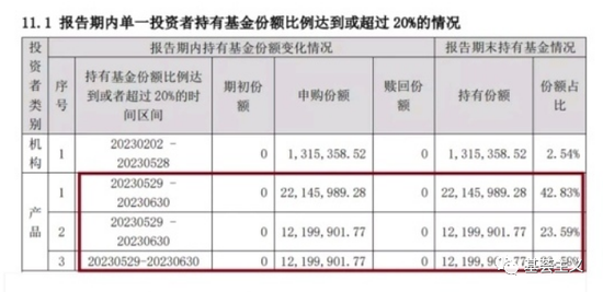 震惊！兴银基金副总在朋友圈泄露内幕信息！