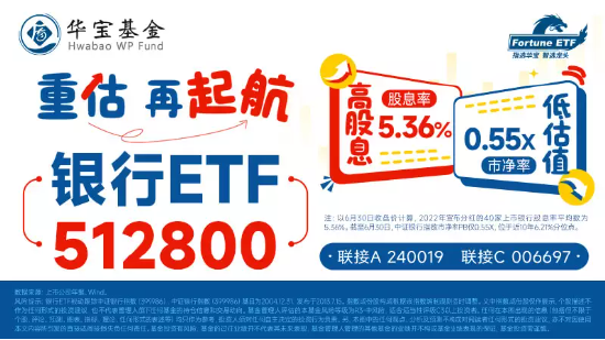 【ETF特约收评】9月开门红！政策落地超预期，地产+消费携手上行！经济恢复动能增强，周期行情重燃？