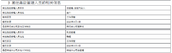 嘉合基金总经理金川转任董事长 副总经理魏超升任总经理