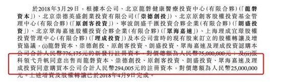 市值73亿！海归博士赴港IPO，早期VC“净赚”8亿