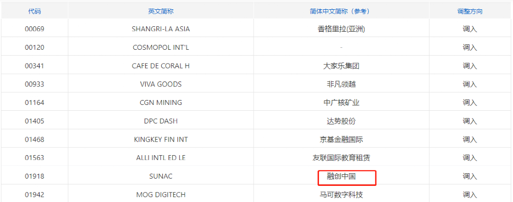 火爆！每套房3000万起，一天卖了56亿！股价两天暴涨60%！一字涨停！6连板华为概念股持续活跃