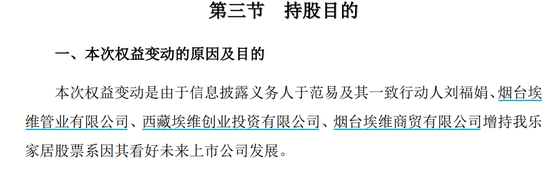 A股，彻底炸锅了！8个涨停，我乐家居大股东一声不吭，“清仓了”！