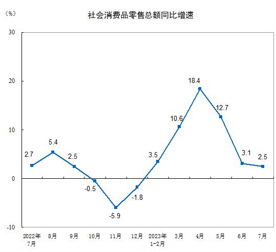 一天卖了4000万杯奶茶背后：茶饮“人气王”拉动商圈消费流