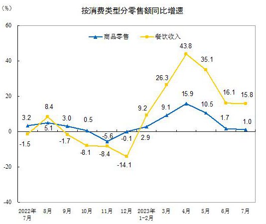 一天卖了4000万杯奶茶背后：茶饮“人气王”拉动商圈消费流